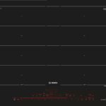 Варочная поверхность Bosch PXY 621 DX6E