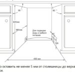 Встраиваемая посудомоечная машина MAUNFELD MLP-08IMR